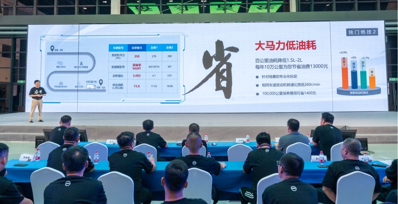 大马拉小车 北京奋斗快车正式上市 汽车频道 第6张 大马拉小车 北京奋斗快车正式上市 汽车频道 第6张