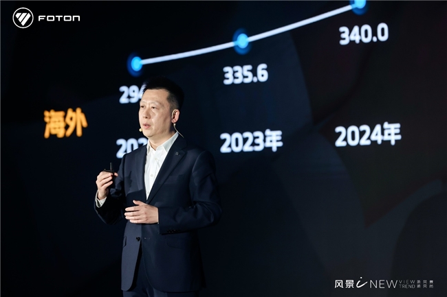 7.98万起!福田汽车全新一代纯电动中VAN风景i重磅发布 汽车频道 第2张 7.98万起!福田汽车全新一代纯电动中VAN风景i重磅发布 汽车频道 第2张