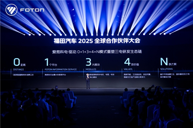 福田汽车营销战略及产品发布会 共同见证新生态新产品 汽车频道 第5张 福田汽车营销战略及产品发布会 共同见证新生态新产品 汽车频道 第5张