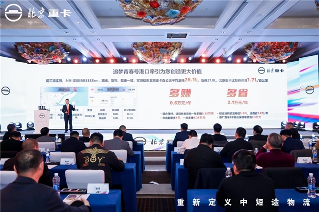 全新定义!北京重卡追梦青春号引领中短途物流迈向高端 汽车频道 第6张 全新定义!北京重卡追梦青春号引领中短途物流迈向高端 汽车频道 第6张
