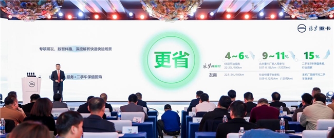 全新定义!北京重卡追梦青春号引领中短途物流迈向高端 汽车频道 第8张 全新定义!北京重卡追梦青春号引领中短途物流迈向高端 汽车频道 第8张