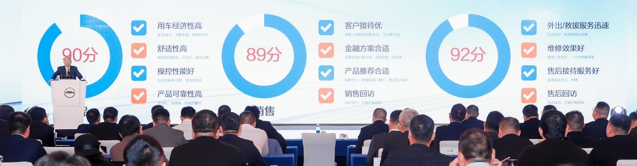 夯实客户基础 提升品牌价值 北汽重卡2025合作伙伴大会在沪召开 汽车频道 第4张 夯实客户基础 提升品牌价值 北汽重卡2025合作伙伴大会在沪召开 汽车频道 第4张