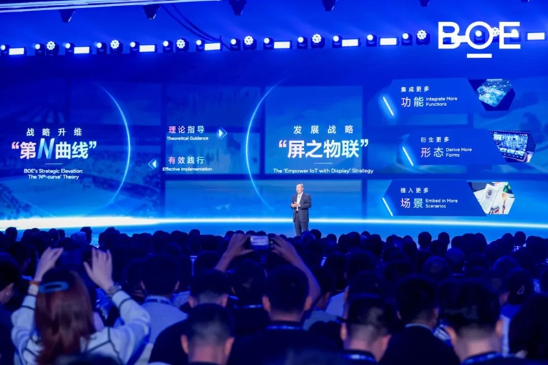 640 (3).jpg 京东方“向新2025”年终媒体智享会深圳收官,六大维度构建发展新格局 国内资讯 第4张 京东方“向新2025”年终媒体智享会深圳收官,六大维度构建发展新格局 国内资讯 第4张