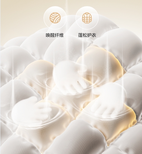 回南天不再愁,小天鹅洗烘一体机让你轻松应对潮湿天气 新闻资讯 第4张 回南天不再愁,小天鹅洗烘一体机让你轻松应对潮湿天气 新闻资讯 第4张