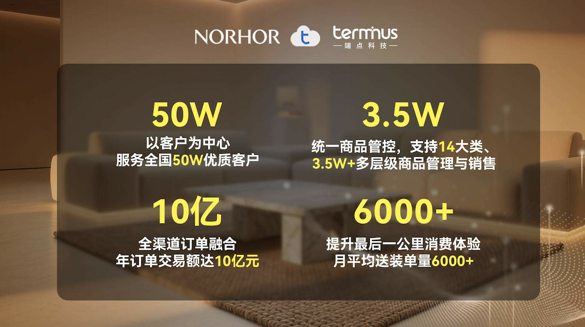 4.png 顺沿“新质”发展路径,新一代ERP引领新型消费 新闻资讯 第4张 顺沿“新质”发展路径,新一代ERP引领新型消费 新闻资讯 第4张