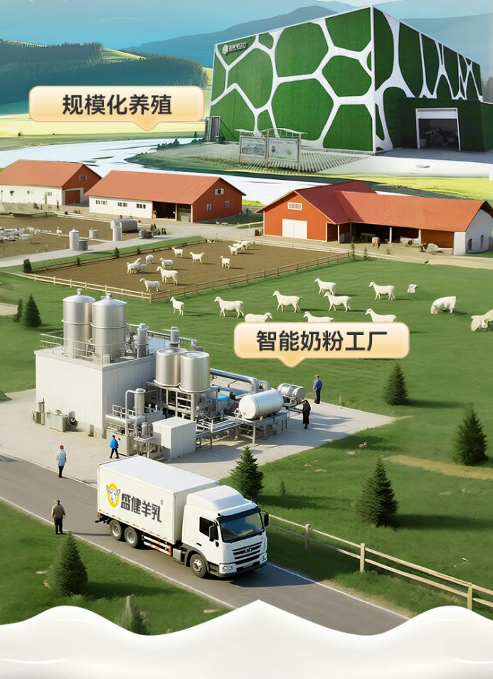 盛健羊奶粉怎么样?盛健羊乳以纯粹自然滋养,树100%纯羊奶粉典范