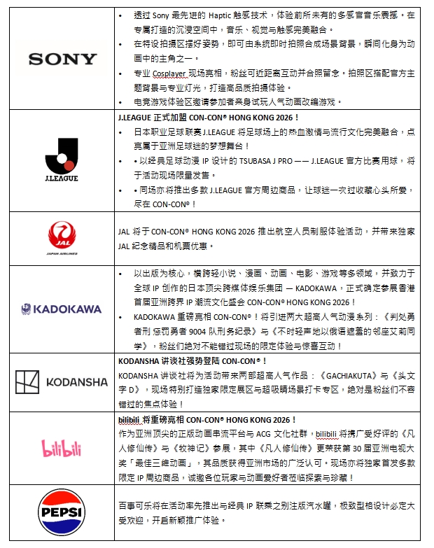 羚邦集团倾力策动 CON-CON® HONG KONG 2026顶尖创意列阵 新闻资讯 第4张 羚邦集团倾力策动 CON-CON® HONG KONG 2026顶尖创意列阵 新闻资讯 第4张