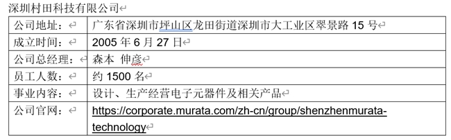 二十而冠,向新而行 深圳村田科技有限公司20周年庆典暨新年会盛大举行 新闻资讯 第3张 二十而冠,向新而行 深圳村田科技有限公司20周年庆典暨新年会盛大举行 新闻资讯 第3张
