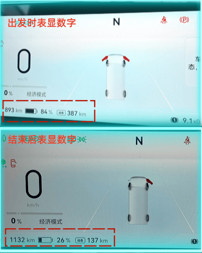 拒绝“品鉴秀”，福田卡文“100³行动”大湾区动真格